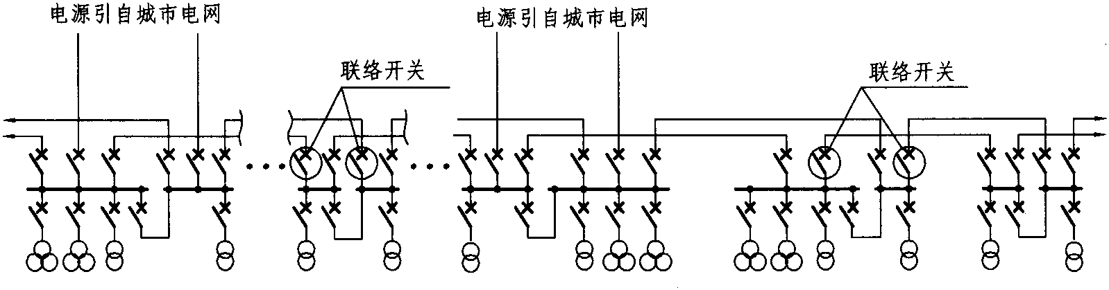 4.3.2 分散式供电